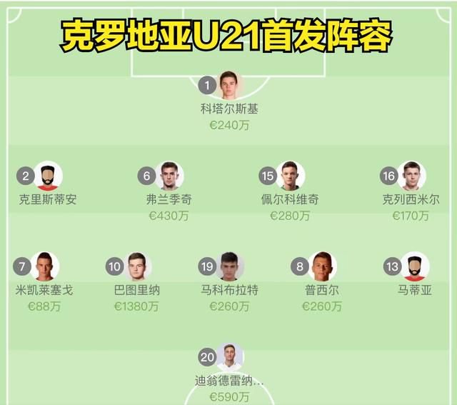 邻居的人